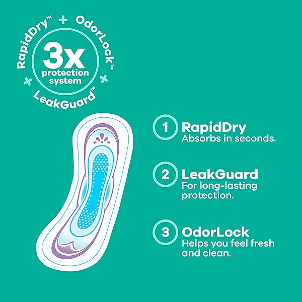 ALWAYS ULTRA THIN REGULAR PADS- 44 COUNT (PACK OF 1)