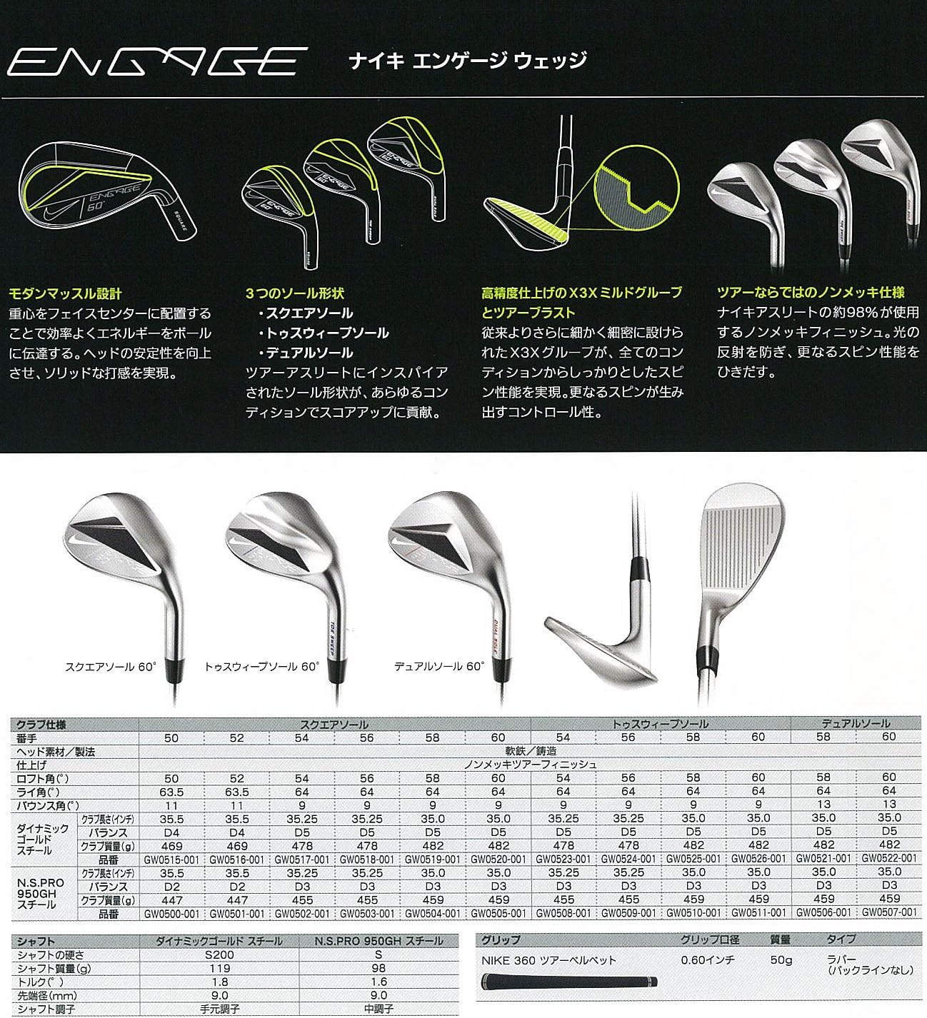 Amazon Nikegolf ナイキゴルフ Engage Wedge Gw0524 001 15 軟鉄 フレックス S0 ハンド Right ロフト角 56 シャフト長さ 35 25in 番手 56 トゥスウィープソール ライ角 64度 バウンス角 9度 Nike Golf ナイキゴルフ サンドウェッジ