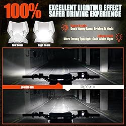 ABCERRSI Dirt Bike 5 LED Headlights,Motorcycle