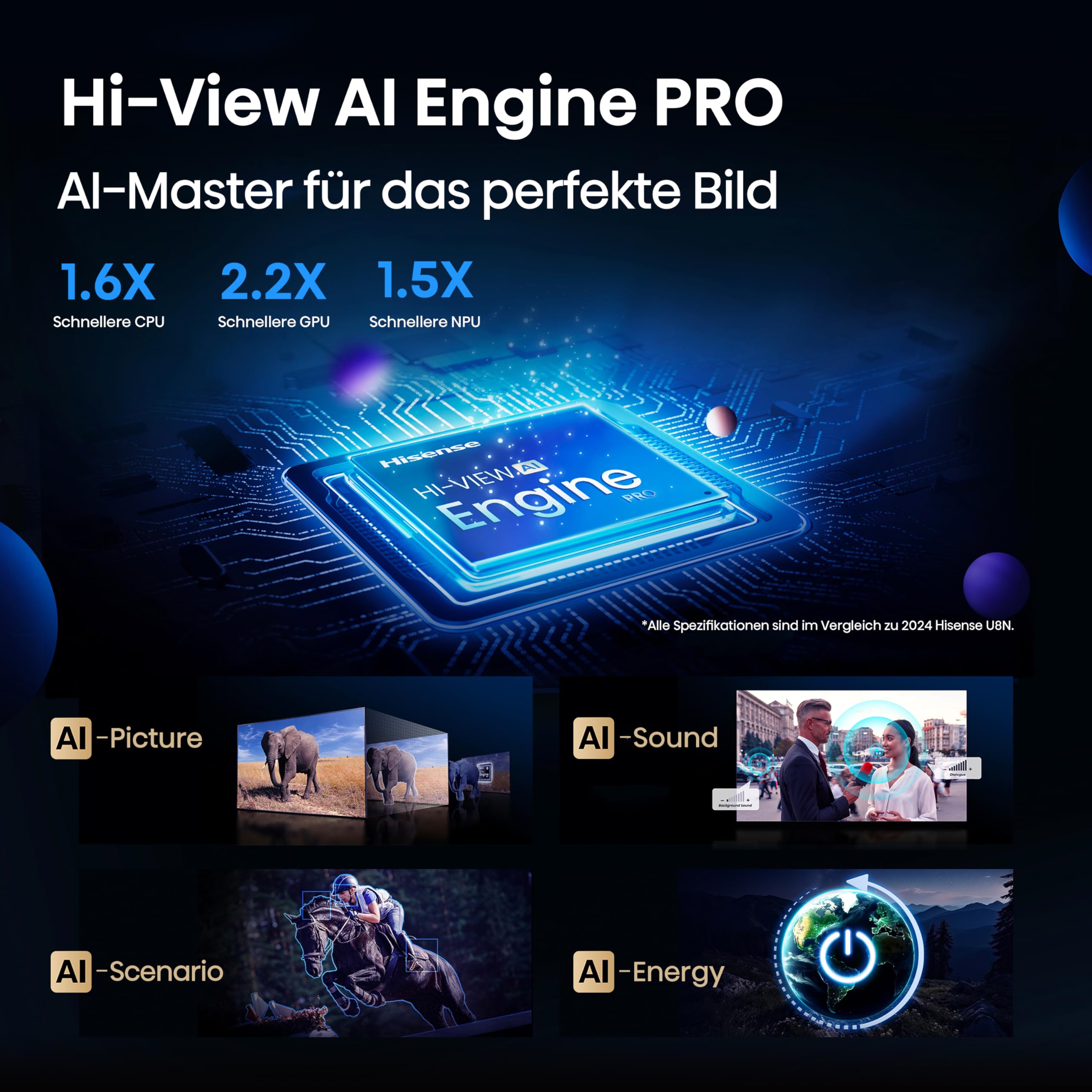 Hisense 65U7Q Pro Fernseher 65 Zoll, 4K Mini LED, Smart TV, Hi-View AI Engine Pro, 165Hz Game Mode Ultra, FreeSync Premium Pro, 2.1.2 ch. Surround Sound, Dolby Vision IQ Atmos, Sprachsteuerung [2025] 5