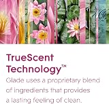 Glade Sense & Spray Refills Relaxing Zen 3 x 18ml Motion Activated view 10