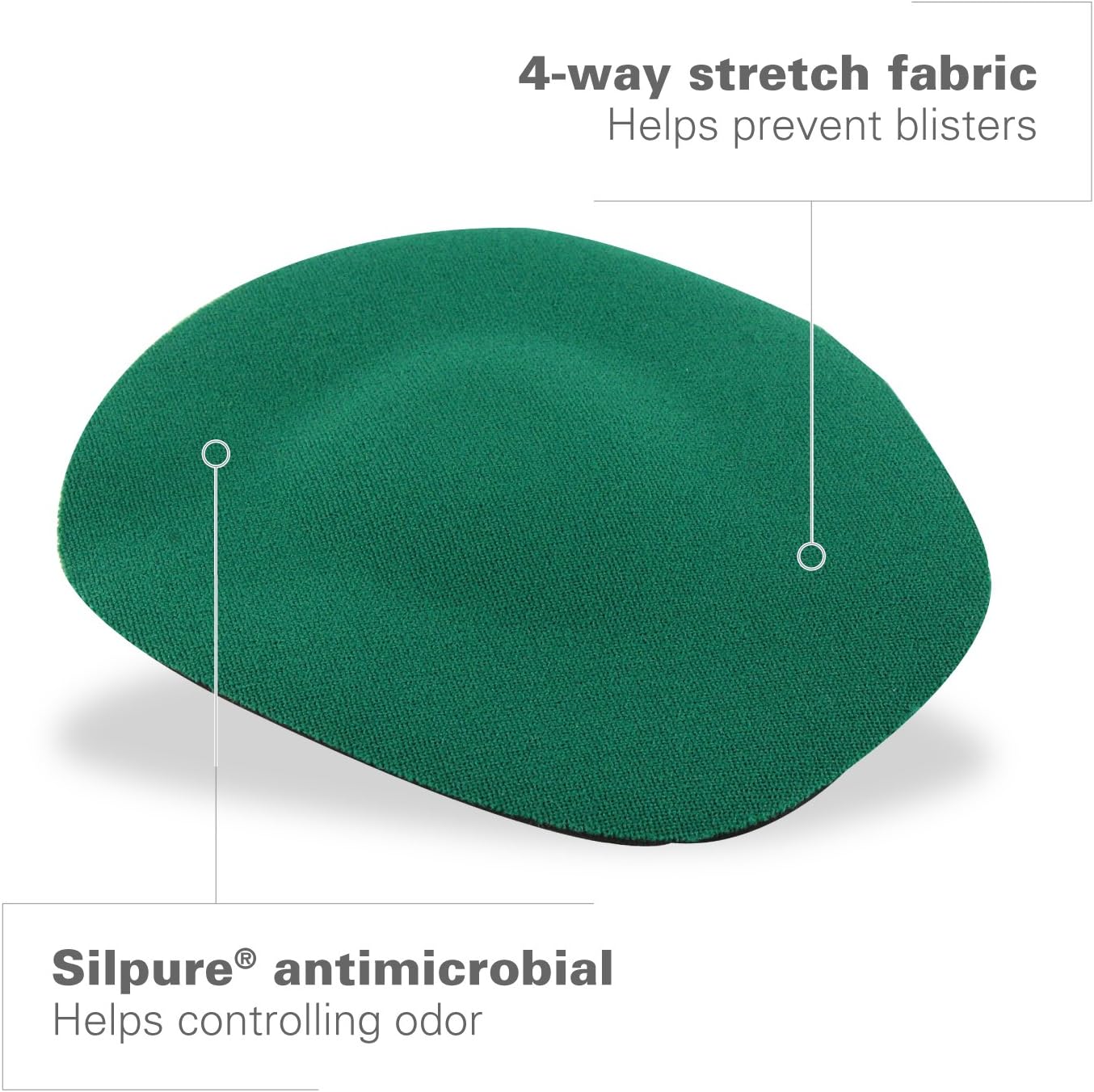 Spenco Rx Ball of Foot Metatarsal Arch Shoe Insert Pad for Men and Women, Medium: Health & Personal Care