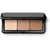 KIKO Milano Contour Obsession Palette