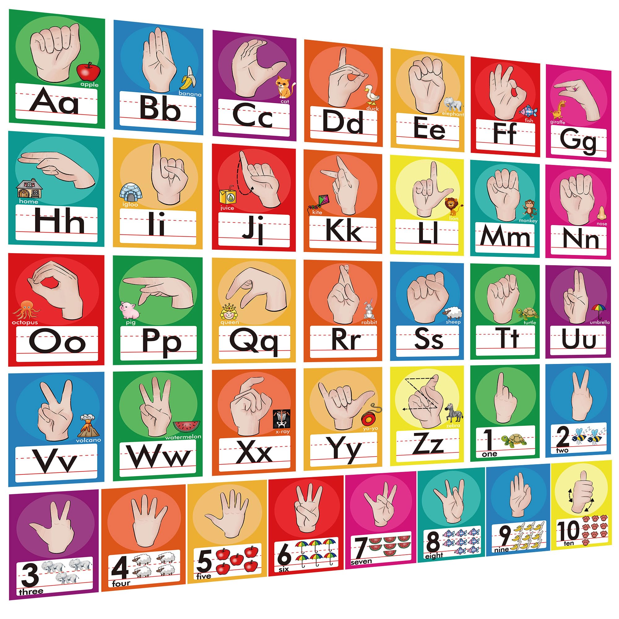 Mua 36 Pieces ASL Alphabet Line Bulletin Board Set ABC Number Sign ...