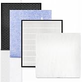 MinusA2 Filter Replacement Kit Compatible with Rabbit MinusA2 Air Purifiers | Popurure 4-Pack Filter Set Model SPA-700A, SPA-780A, SPA-780N, for Home &amp; Pet Use