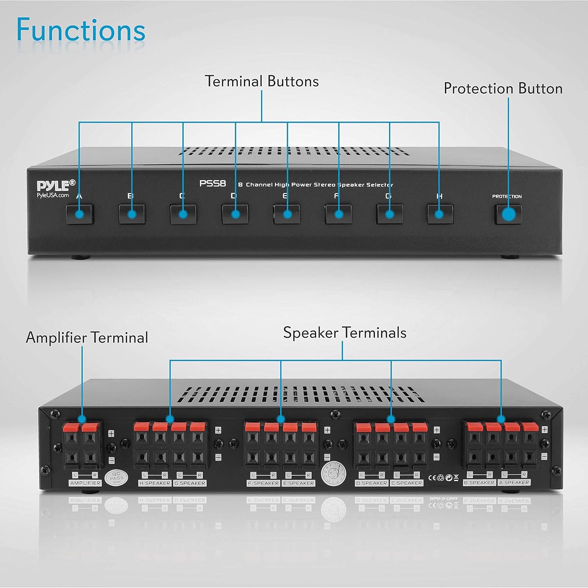 Pyle-Home PSS8 8-Channel High Power 