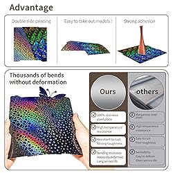 Upgraded Smooth PEK+PEC Sheet 190x190mm Dual-Sides