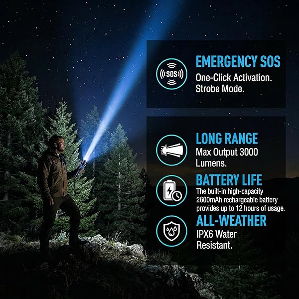 JTVCVQOF RECHARGEABLE TACTICAL FLASHLIGHT: ULTRA BRIGHT HIGH-LUMEN LED BEAM WITH USB-C CHARGING, HEAVY DUTY MID-SIZE TORCH FOR HOME POWER OUTAGE, CAR EMERGENCY & OUTDOOR ADVENTURE