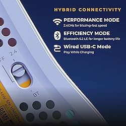 Glorious Gaming Model O 2 Wireless Gaming Mouse