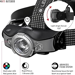 Ledlenser, MH11 Rechargeable Headlamp with