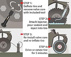 TireJect 5-in-1 Off-Road Tire Sealant - Gallon Kit