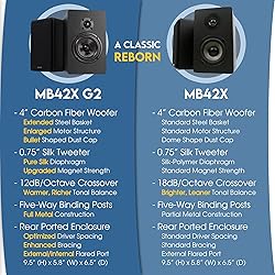 Micca MB42X G2 Passive Bookshelf Speakers for Home