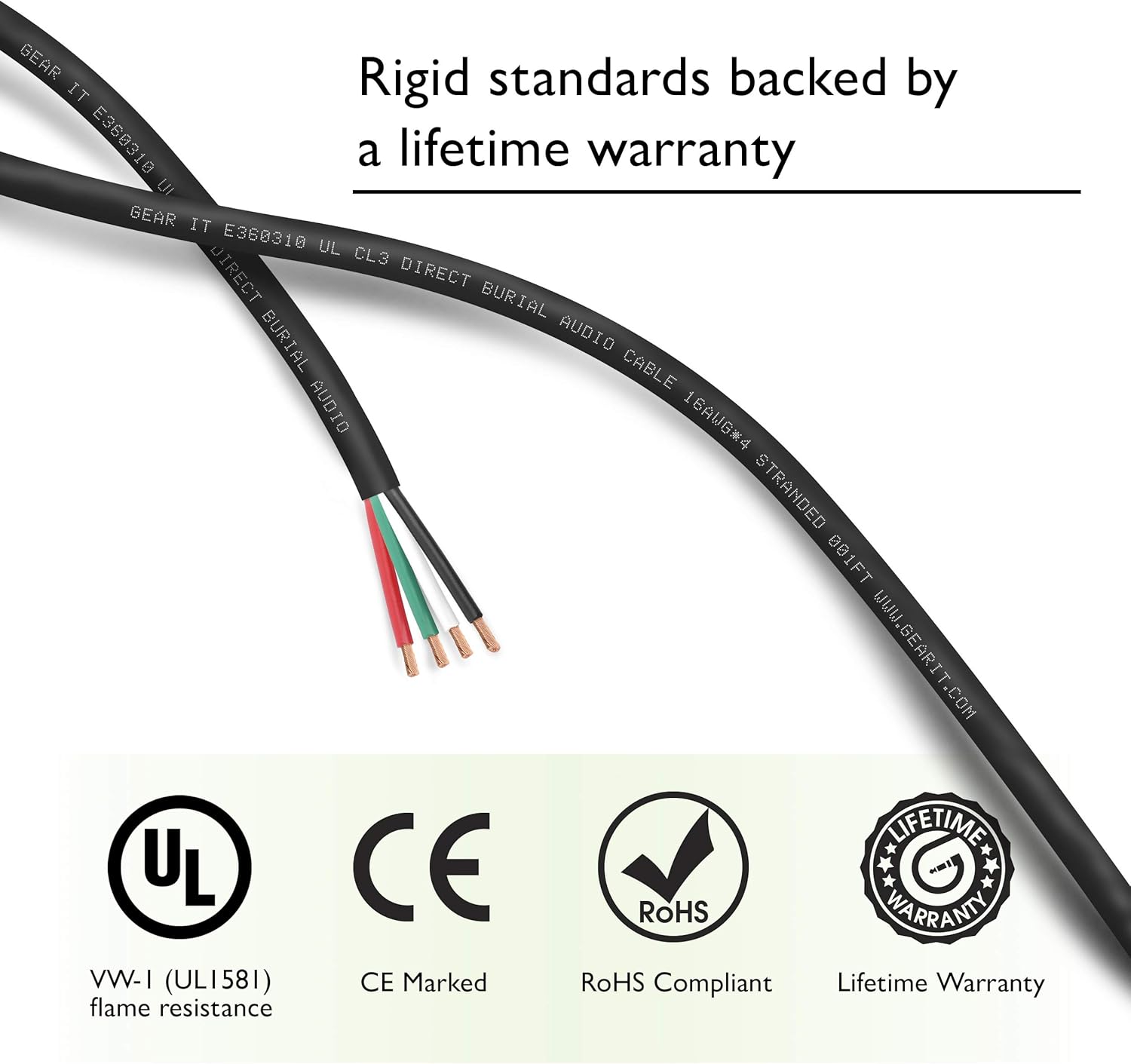 GearIT Pro Series 16 Gauge 4-Conductor Speaker Wire (250 Feet / 76 Meters) 16 AWG OFC (99.9% Oxygen Free Copper) Speaker Wire CL3 Rated for Outdoor Direct Burial Use, Black: Electronics