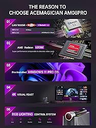 ACEMAGICIAN Mini PC Gaming, AMD Ryzen 9 6900HX Mini