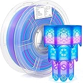 iSANMATE Rapid Translucent PLA Filament 1.75mm, Multicolor Rainbow PLA, Dimensional Accuracy ±0.02mm, 1kg Spool-Blue Purple
