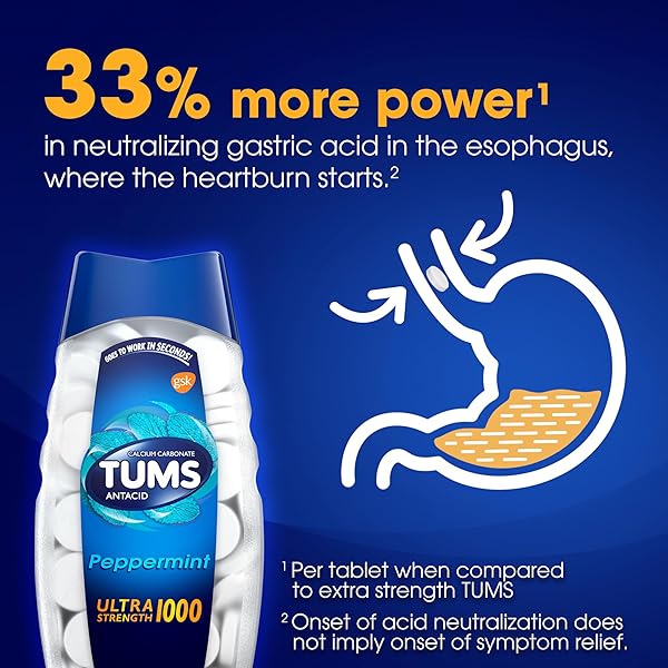 TUMS ULTRA STRENGTH CHEWABLE ANTACID TABLETS FOR HEARTBURN RELIEF, PEPPERMINT – 160 COUNT