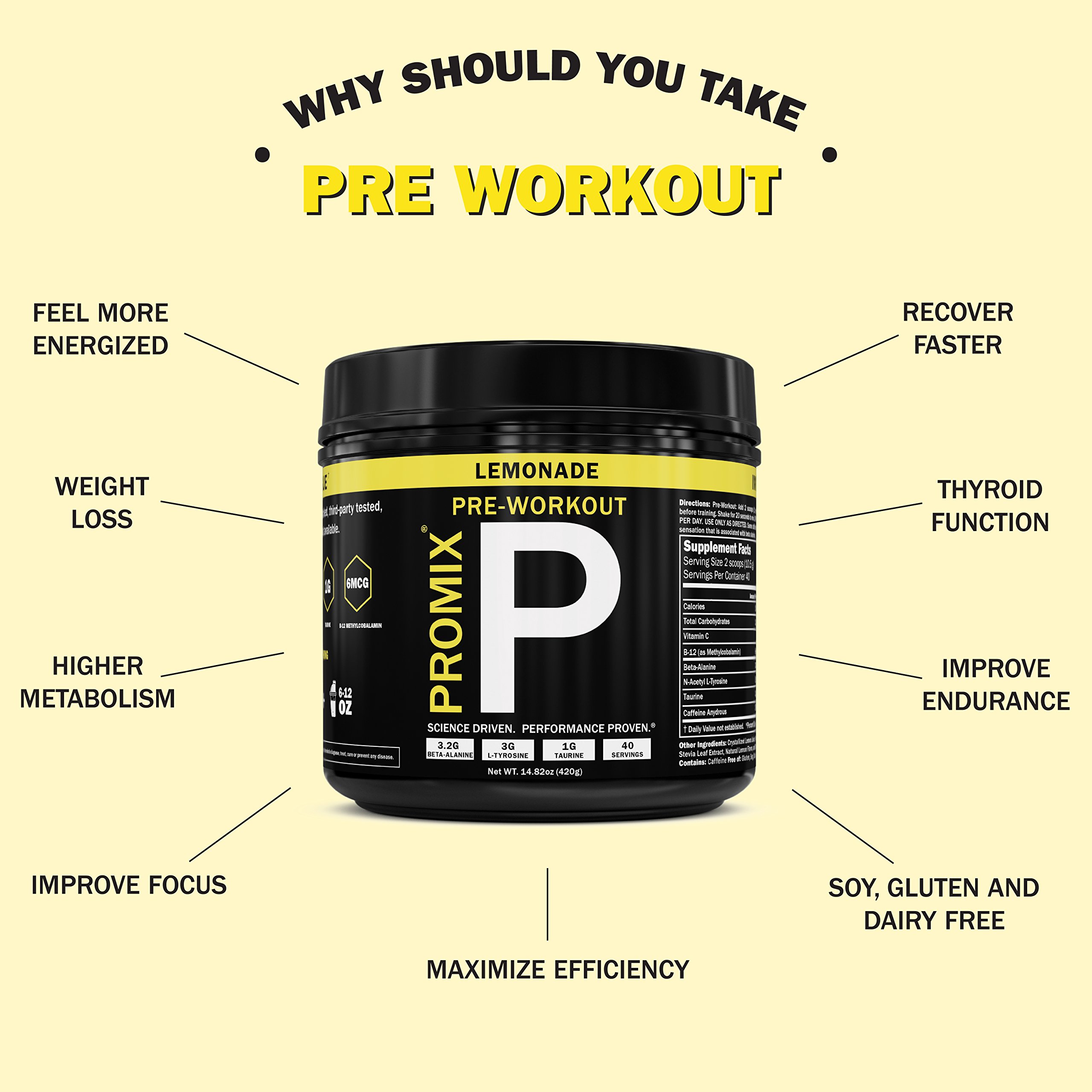 ProMix Nutrition Pre Workout Powder Strawberry Lemonade 40
