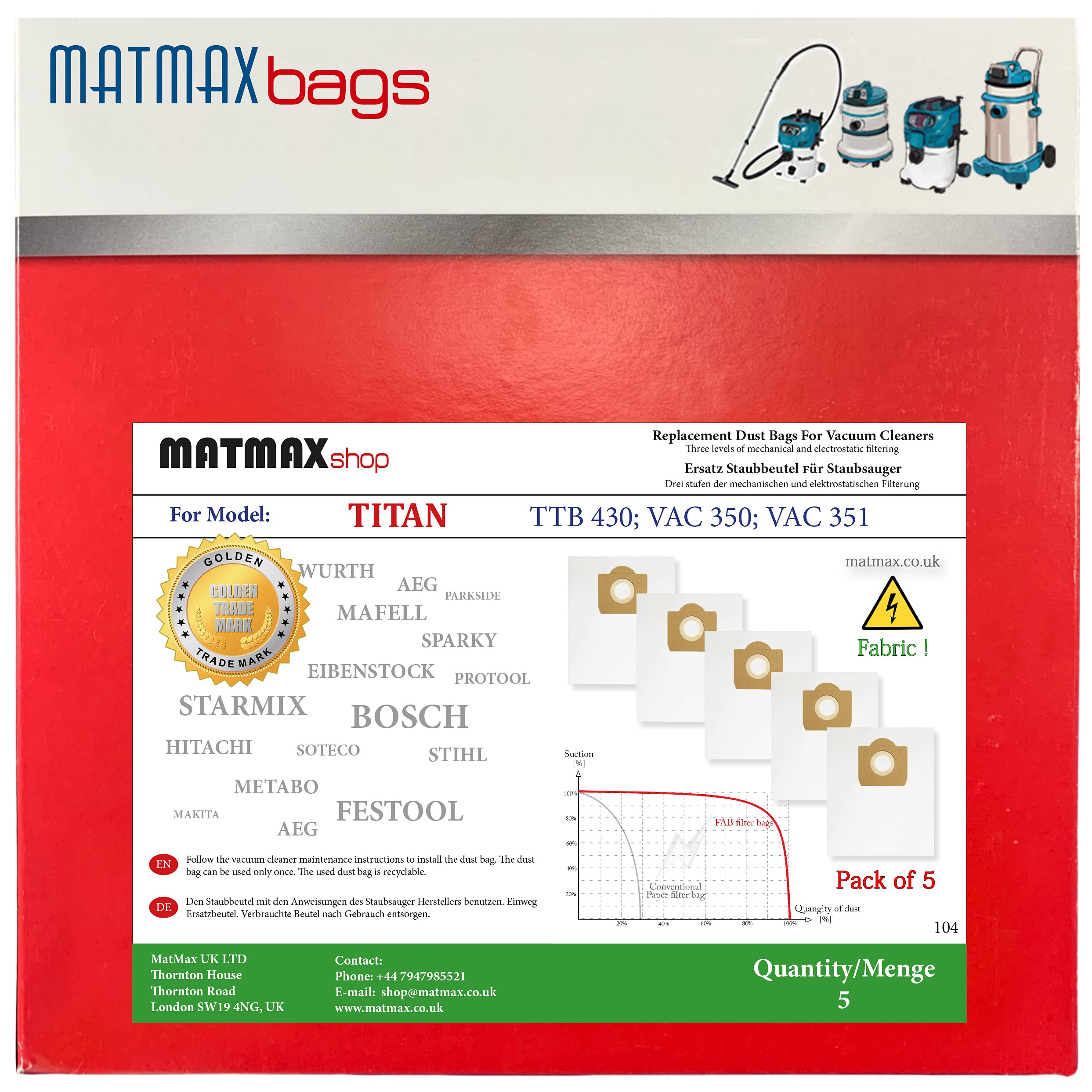 5x Disposable, Self Cleaning Dust Bags for Titan TTB 430; VAC 350; VAC 351