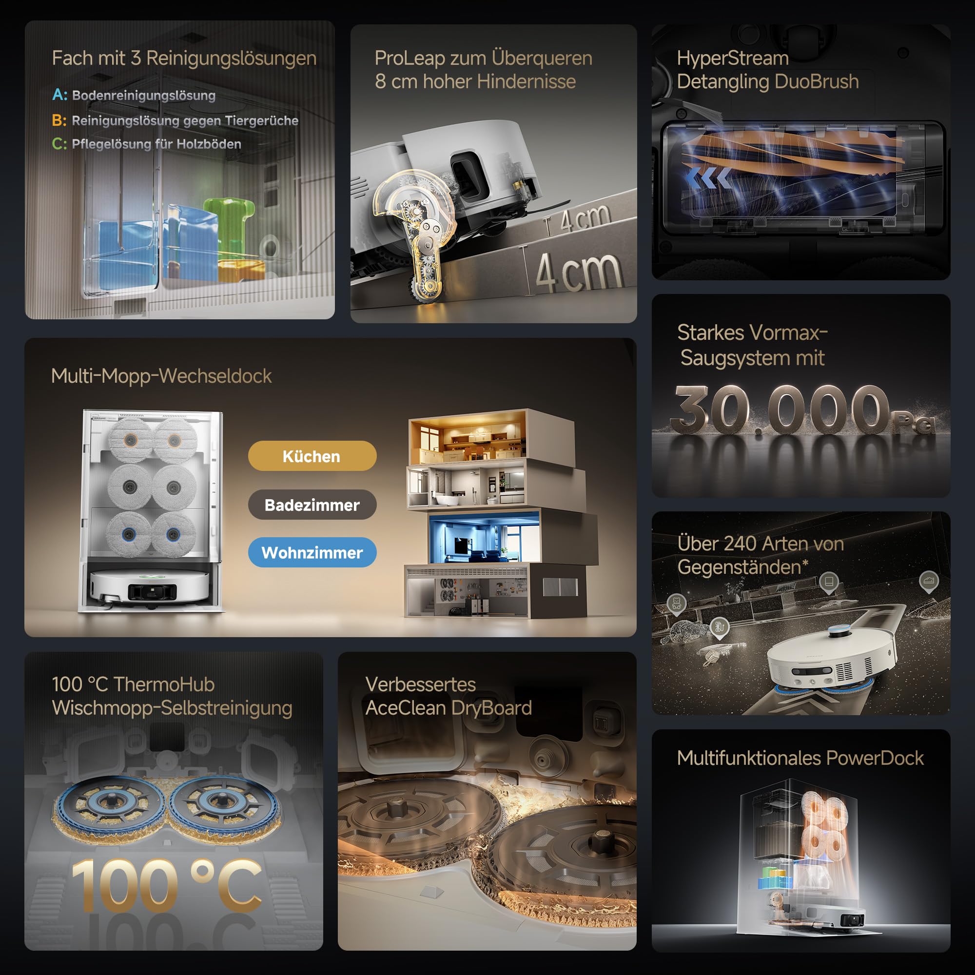 dreame Matrix10 Ultra Saugroboter mit Wischfunktion, Mopp-Wechsel/Selbstreinigung, 8 cm Hindernisfreiheit, 30.000Pa, Autom. Entleerung/Nachfüllung, kein Verheddern, Sprachsteuerung