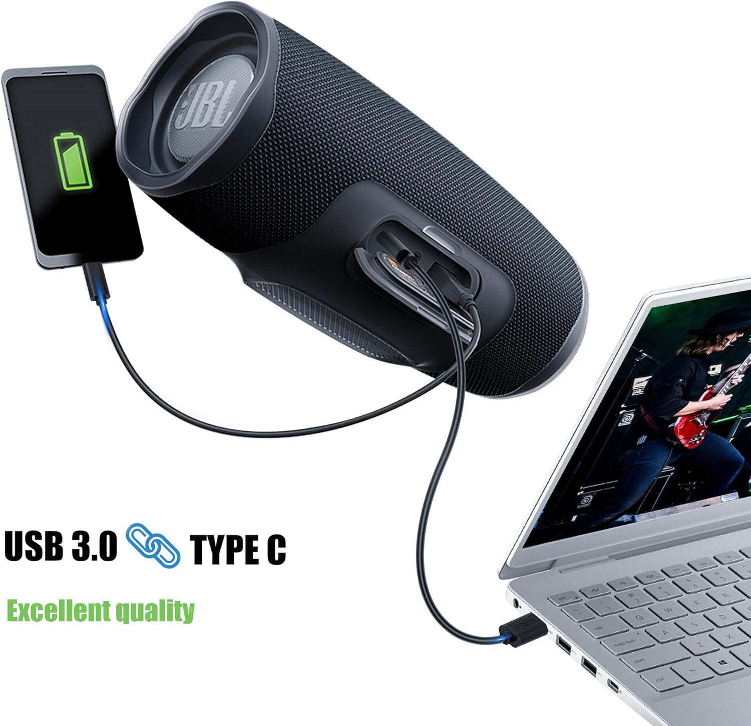 USB Type C Charger Cable for JBL, Ancable 1M USB C Charging Cord for