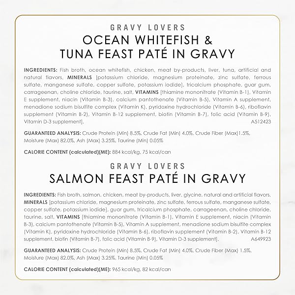 FANCY FEAST PURINA GRAVY LOVERS VARIETY PACK FEAST PATE IN WET CAT FOOD GRAVY – (PACK OF 1) 4.5 LB. BOXES