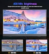 COOLHOOD 15.6 inch Portable Monitor 1080P USB-C HDMI HDR IPS Case view 6