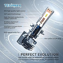 TECHMAX H7 Bulb, Small Design 6500K White Light