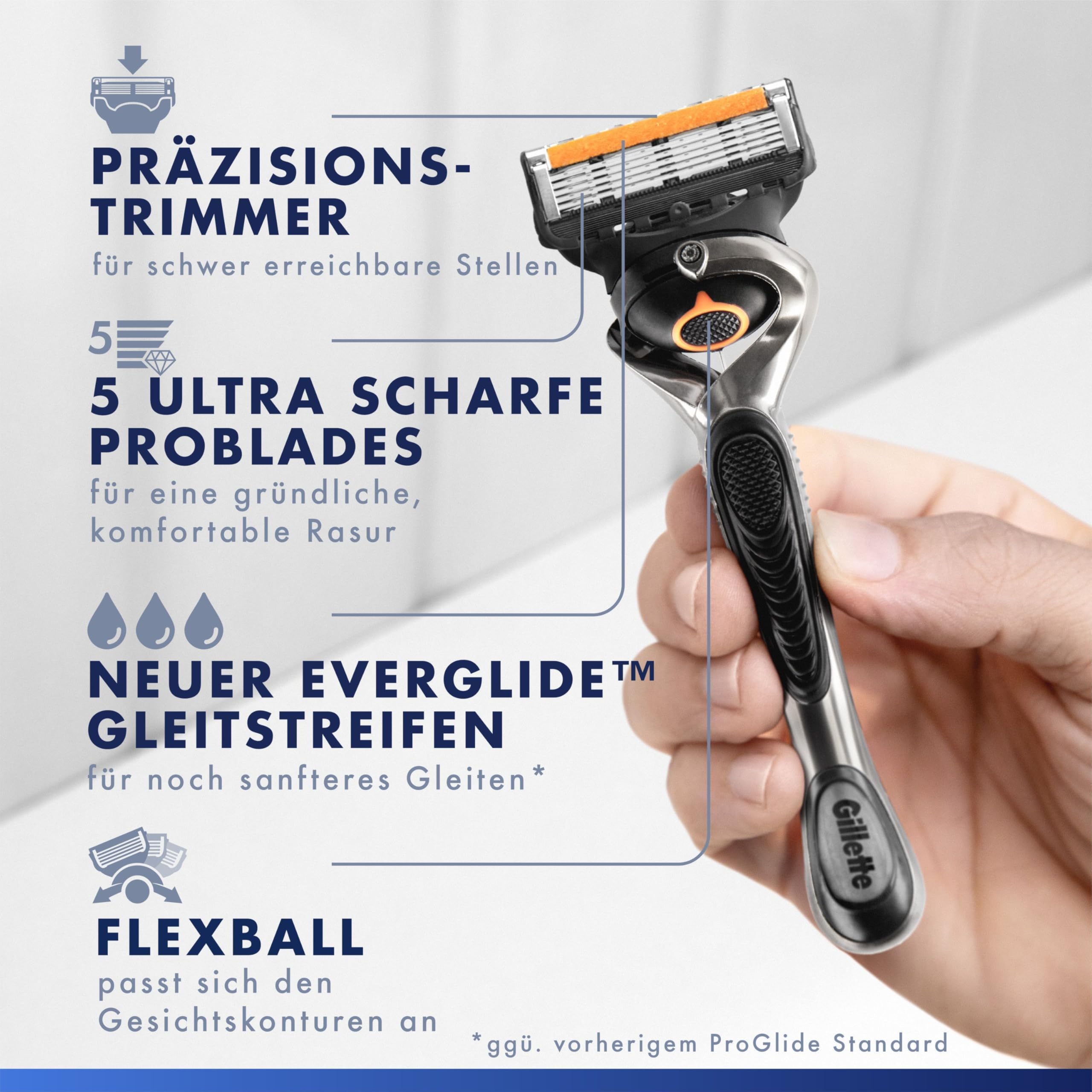 Gillette Fusion5 Proglide Rasierer Herren — Inkl. 1 Nassrasierer 10 Ersatzklingen mit Neuem Everglide Gleitstreifen für Noch Sanfteres Gleiten — Silber/Schwarz 6