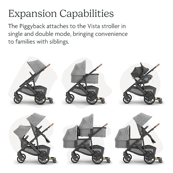 UPPABABY PIGGYBACK RIDE-ALONG BOARD FOR VISTA, VISTA V2, AND VISTA V3 STROLLERS / QUICK ATTACHMENT FOR CHILDREN TO STAND + STROLL / 55 LBS. WEIGHT CAPACITY