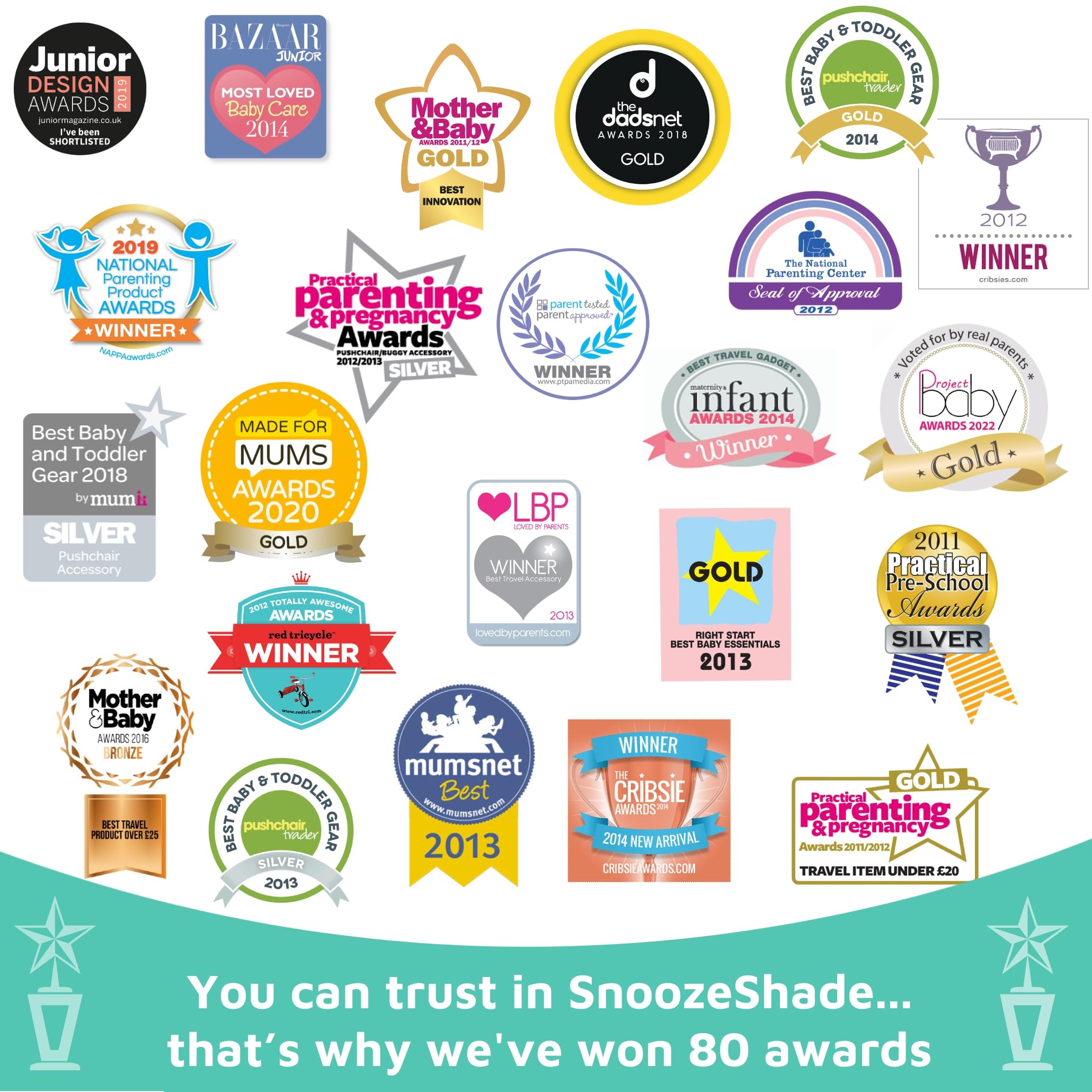 SnoozeShade Plus Extra–Stroller Sun Shade & Mosquito Net for 6m+ Babies Blocks 97.5% of UV (UPF 40+) Universal Fit Blackout Sleep Cover with Peekaboo Window Breathable Mesh Canopy for Single Strollers