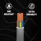 Primes DIY 3 Core White 3183Y Flexible PVC Mains Cable 1.5mm 1m BASEC view 3