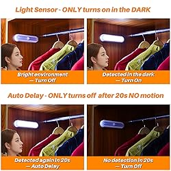 STAR-SPANGLED 3 Pack 7” Motion Sensor Lights