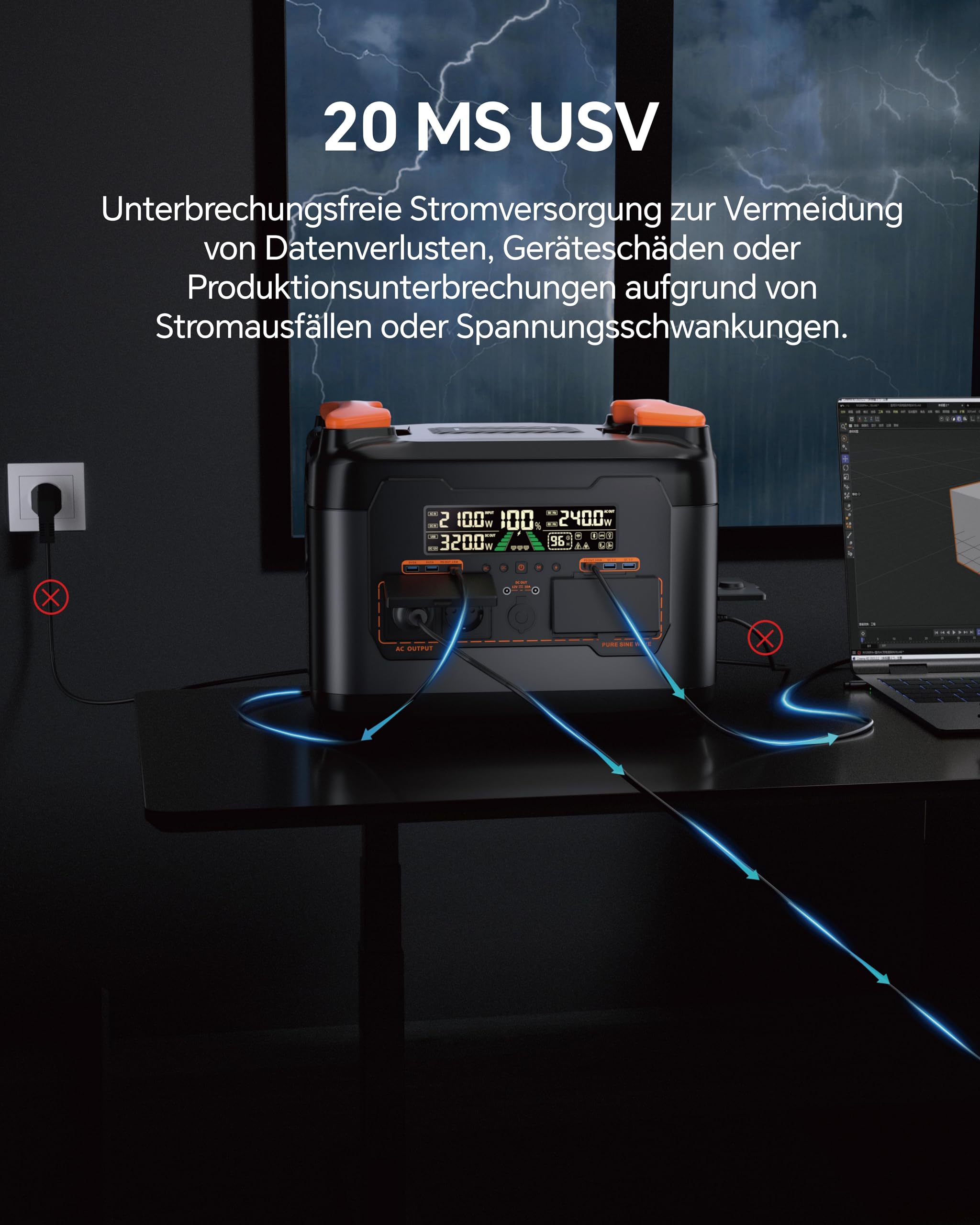 NECESPOW Tragbare Powerstation S2400, 2048Wh/2400W LiFePO₄-Akku,4x AC Ausgängen, 1,5 St Schnellladung, Mobile Stromversorgung, MPPT 600W Solargenerator für Hause Camping 5