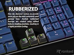 Ranked Rubber Keycap Set | Double Shot Translucent