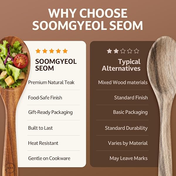 SOOMGYEOL SEOM 10-PIECE TEAK WOOD COOKING UTENSIL SET