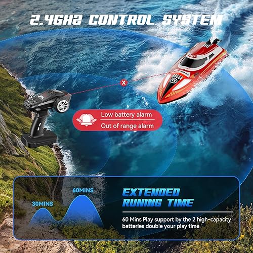 RC Boat for Adults Kids, 60Min, Remote Control Boat for Lake