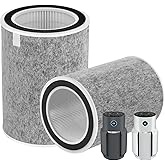 Doifyn 2Pack HP302 HP201 Replacement Filter Compatible with Shark HP201 HP202 HP302 HP301 HC502 AP1000 Air Purifier MAX, True Filter Cleans Up to 99.98% Particles Part # HE2FKBAS, HE2FKBASMB