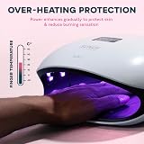 SUNUV SUN4 UV LED Nail Lamp Gel Dryer 36 LEDs 4 Timers LCD Sensor view 5