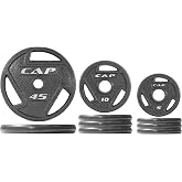 CAP Barbell 2-Inch Olympic Cast Iron Plate Weight Set | 75-285 lbs | Multiple Options