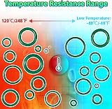 ZDBB 595 Pcs Automotive AC O Rings Kit SAE Metric 36 Sizes Green view 8
