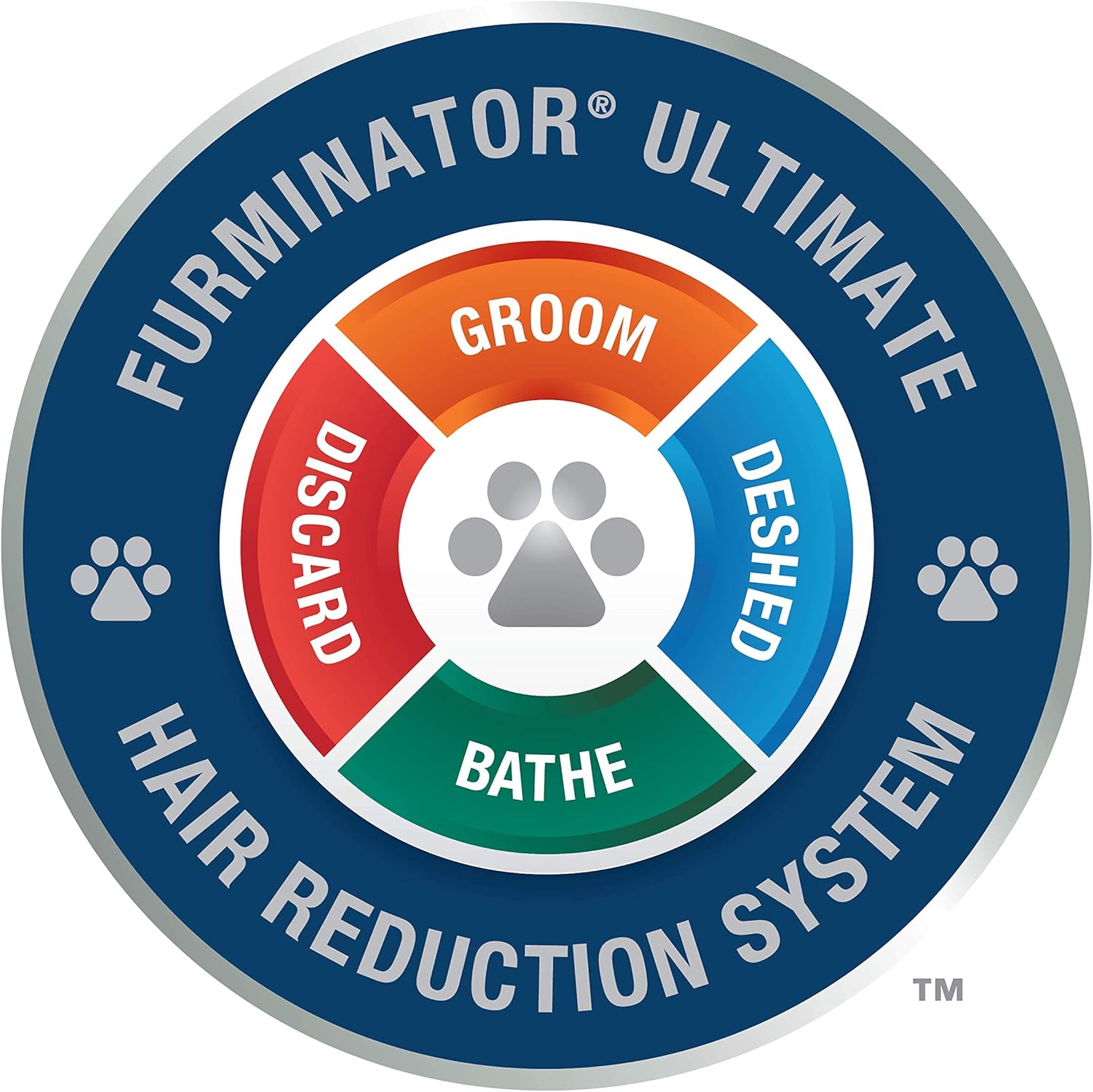 adjustable dematter tool