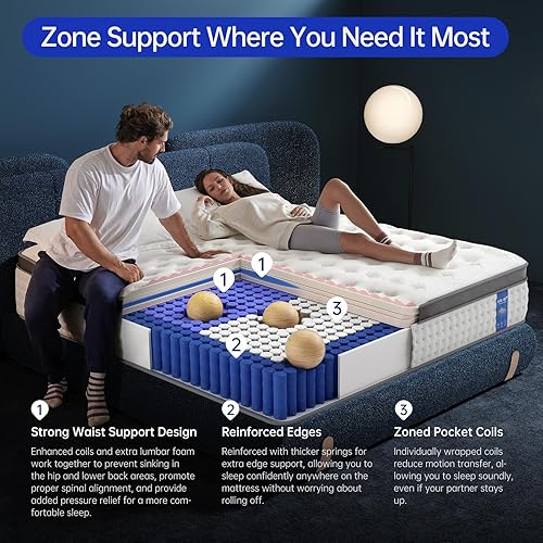 Pocket Coil Cool Gel Pillow Top Mattress Queen Bed 12 Inch Queen
