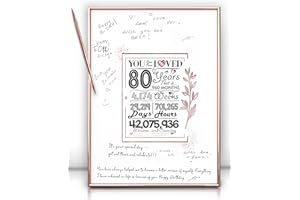 DOUBLESHOOT Framed Rose Gold 80th Birthday Decorations Sign Poster for Womens - 80 Birthday Gift 12"x16" Guest Party Favors Book Alternative – With Pen & Wall Hanger – Great 80 Years Old Gifts for Girls