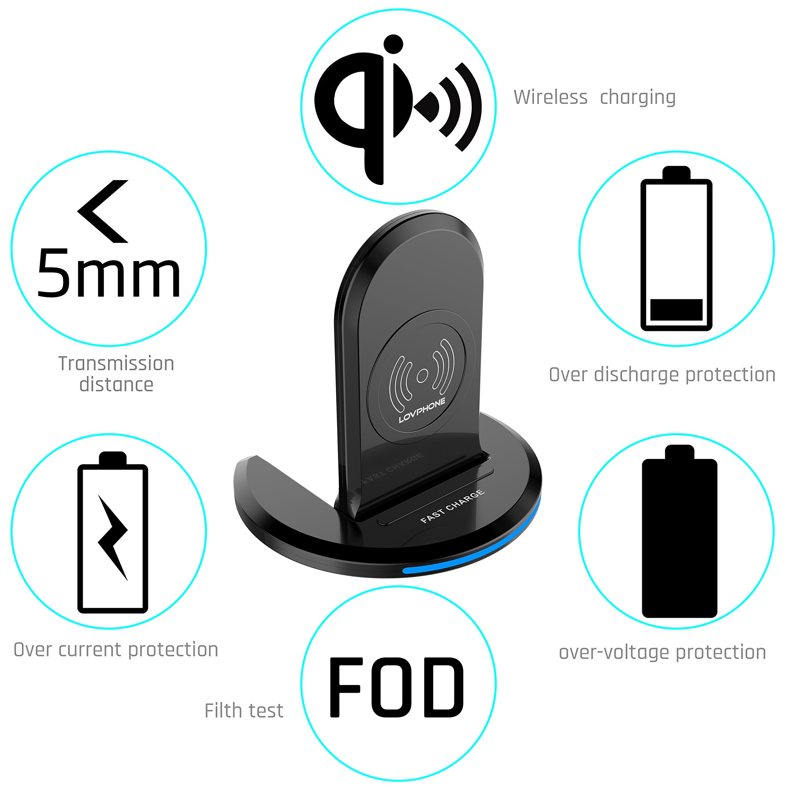 Fast Wireless Charger, QI Wireless Charging Pad Stand with LED Light, Overheat Protection