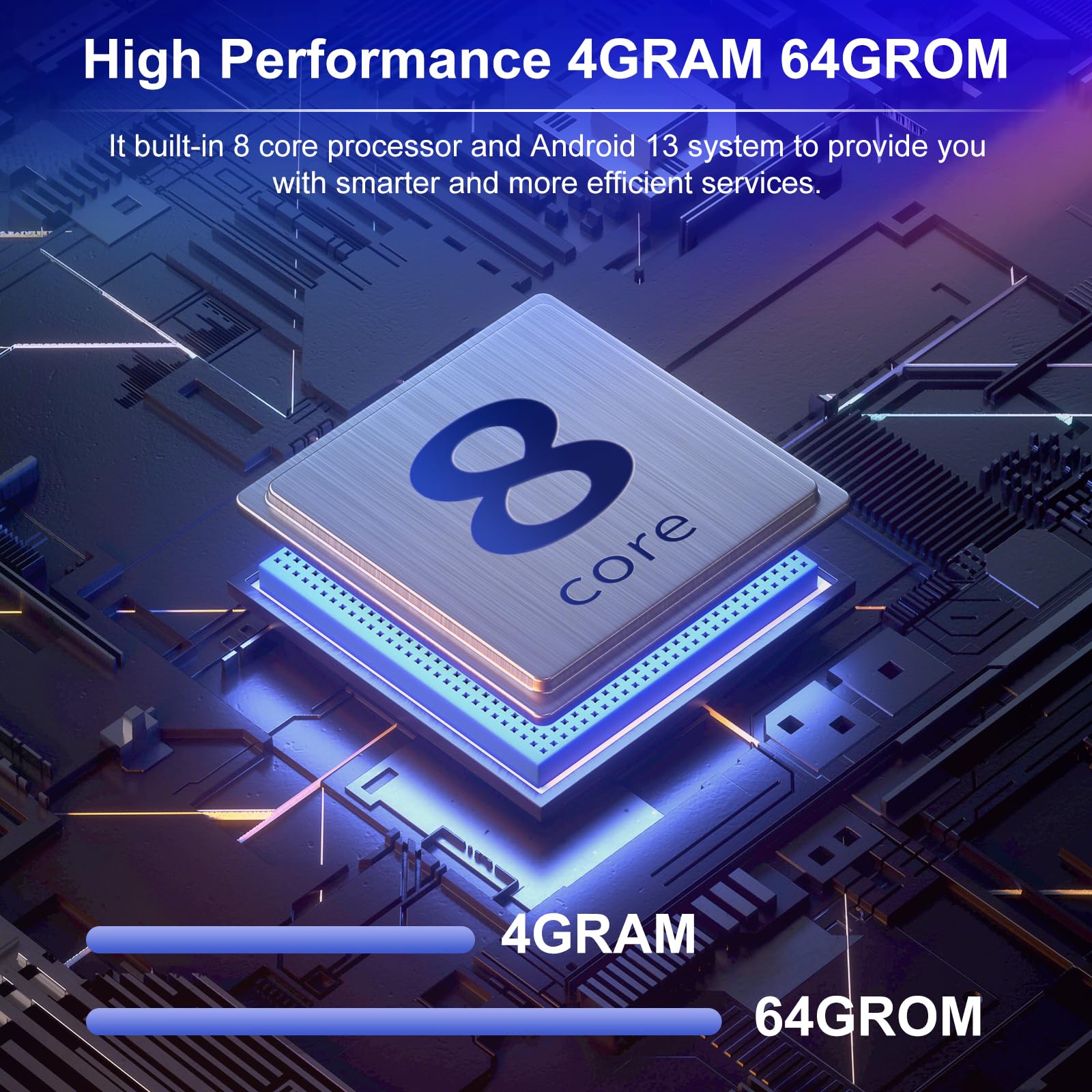 4GB+64GB(8 Core) 5GWiFi Car Stereo Radio for