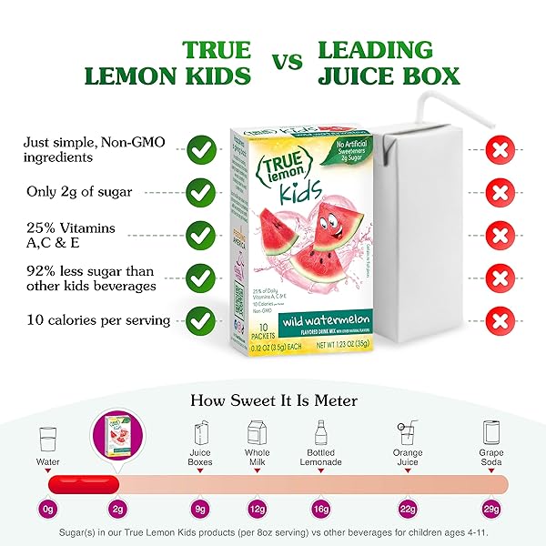 TRUE LEMON KIDS WILD WATERMELON (10 PACKETS) – HYDRATION FOR KIDS – NO PRESERVATIVES, NO ARTIFICIAL FLAVORS & SWEETENERS – LOW SUGAR WATER FLAVORING – JUICE POWDERED DRINK MIX