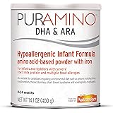 gerber extensive hypoallergenic