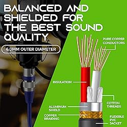 GEARit XLR Male to Female Microphone Cable