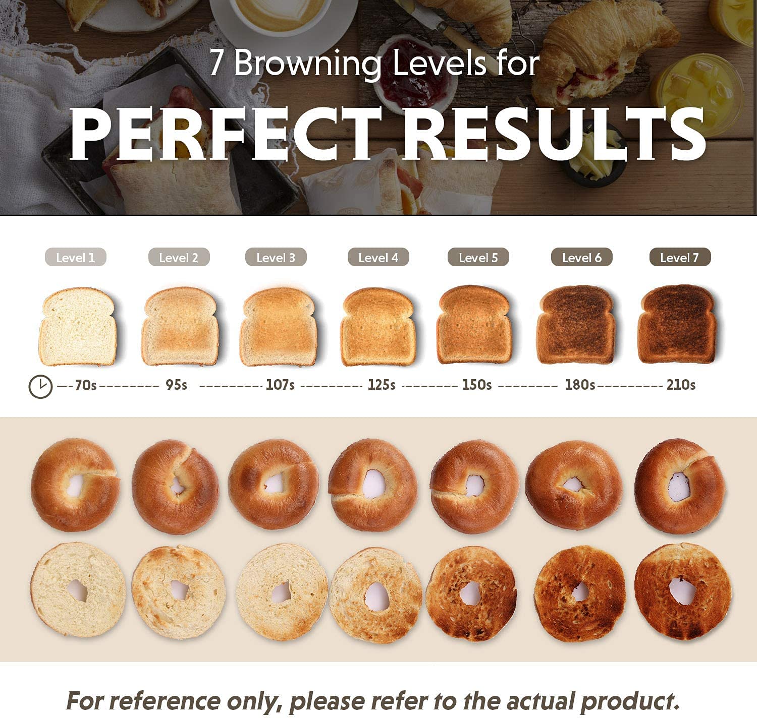 BUYDEEM DT620 Tostadora de 2 rebanadas, ranuras extra anchas, acero inoxidable retro con palanca de elevación alta, función de bagel y muffin, bandeja para migas extraíble, ajustes de 7 tonos, amarillo suave