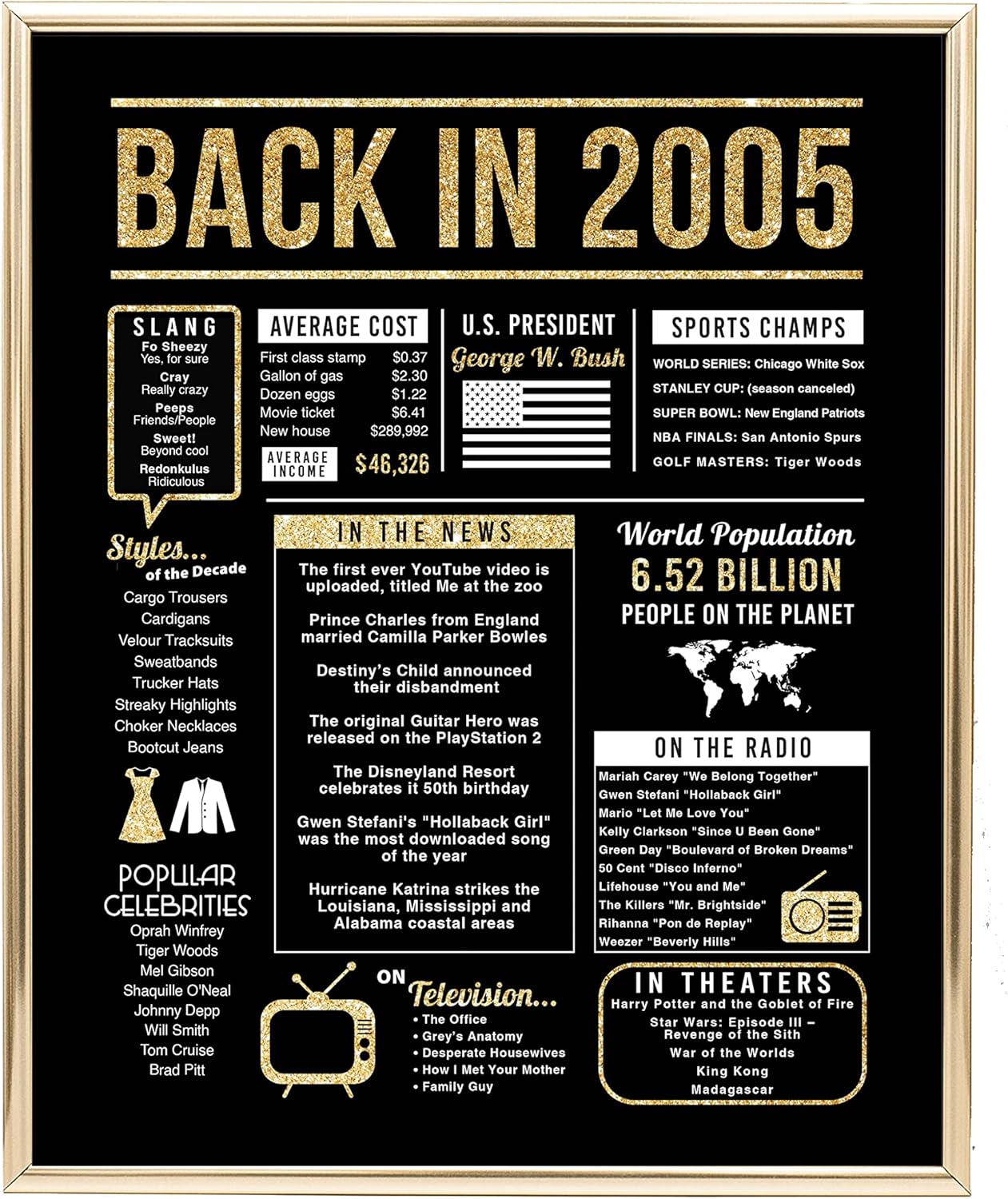 Wall Décor - Katie Doodle 18th Birthday Decorations for Boys - Cool Vintage Table Decor - Great Gifts for 18 Year Old Male or 18th Birthday Gifts for Boy Him - Includes 8x10 inch 2005 Sign, Black & Gold [Unframed]